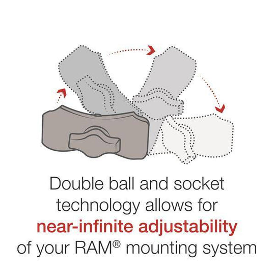 Suport pentru telefon RAM® Quick-Grip™ XL cu bază de ghidon RAM® Tough-Strap™