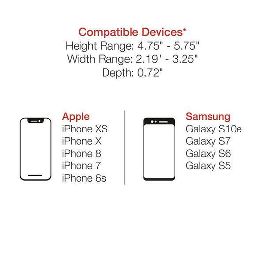 Suport pentru telefon RAM® Quick-Grip™ cu bază pentru ghidon RAM® Tough-Strap™