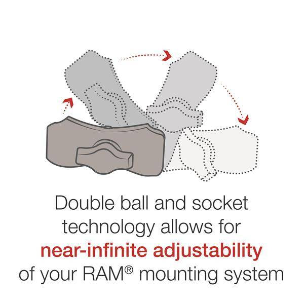Suport pentru telefon RAM® Quick-Grip™ cu bază pentru ghidon RAM® Tough-Strap™