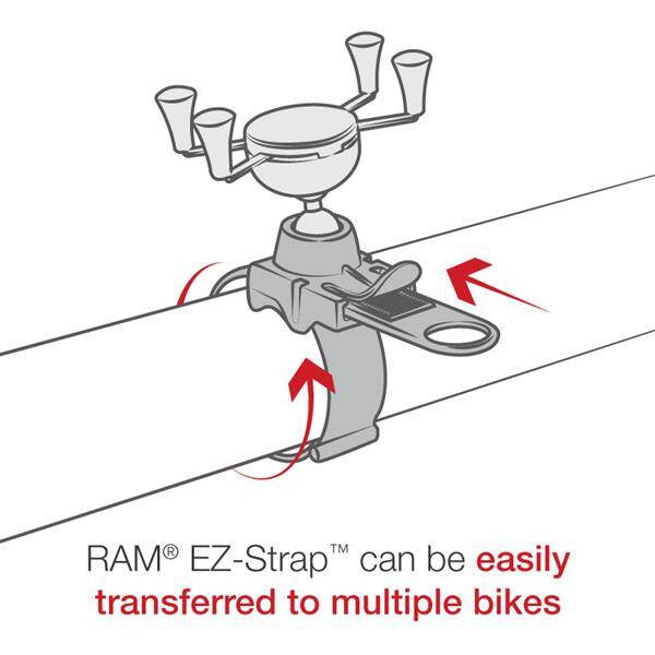 Suport pentru telefon RAM® X-Grip® cu suport pentru șină RAM® EZ-Strap™