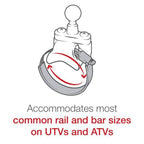 RAM® ATV/UTV Ball Base pentru șine de până la 3.15" - oțel inoxidabil